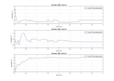 LVS 20042017 rtk enu 1.jpg