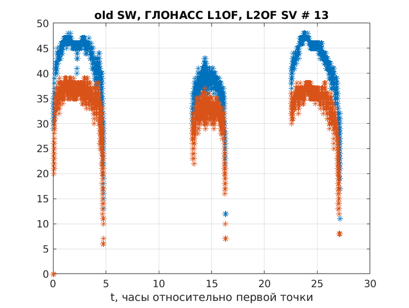 Файл:Listopad oldSW qcn0 SV 13.png