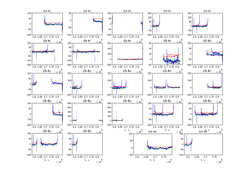 Файл:20160519 PRcorr 162 1.png
