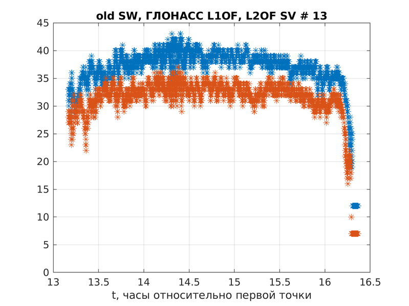 Файл:Listopad oldSW qcn0 SV 13 large.png
